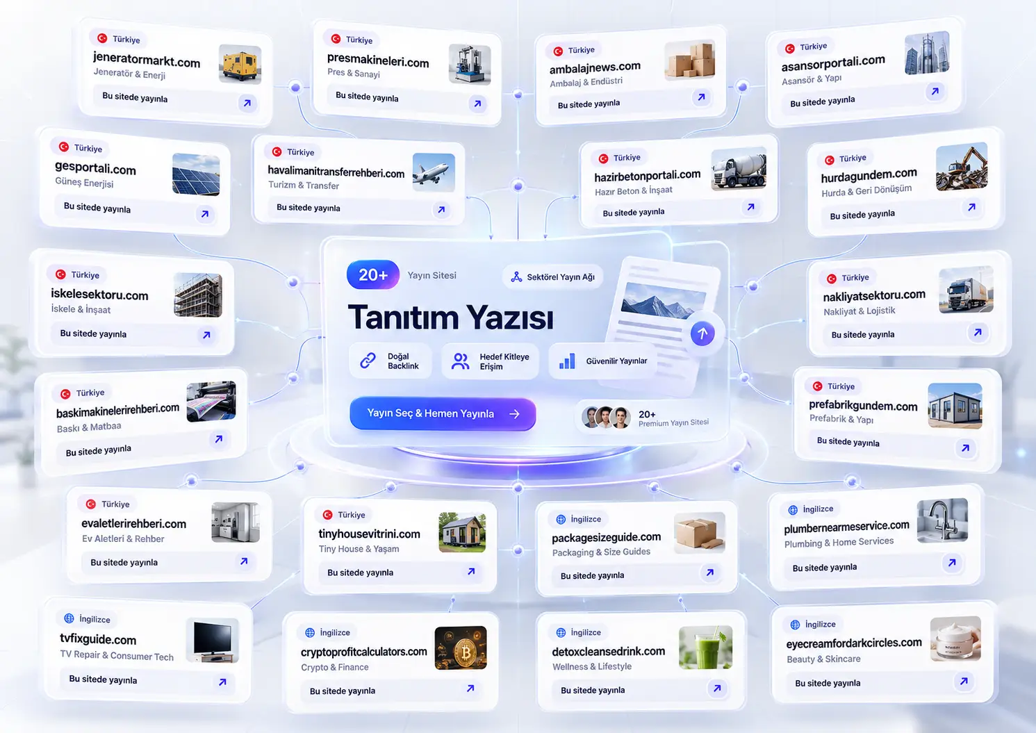 Tanıtım Yazısı